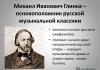 История русской музыки Сообщение на тему традиции русского музыкального искусства